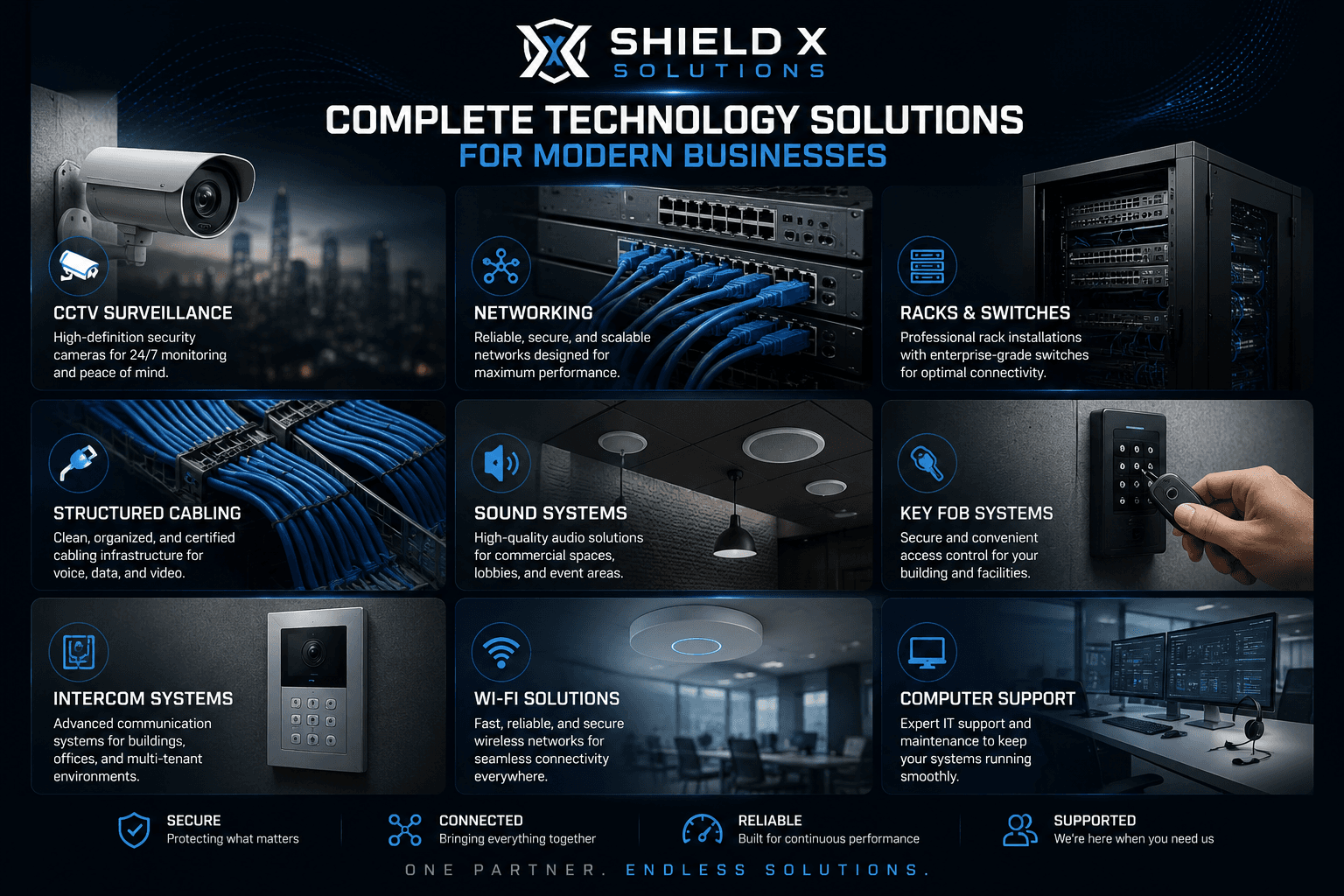 Shield X technology services